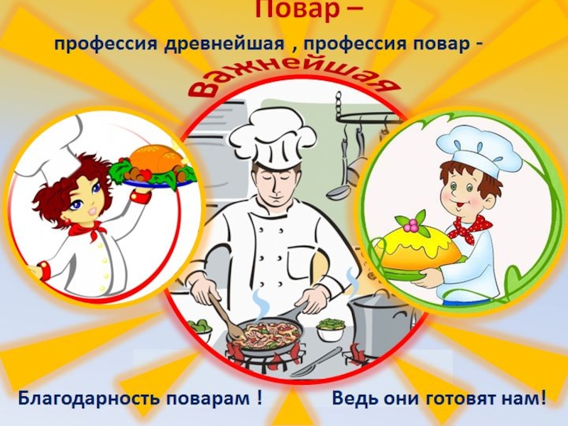 Открытый урок повар. Профессия повар. Повар плакат. Профессия повар для детей. Постер по профессии повар.